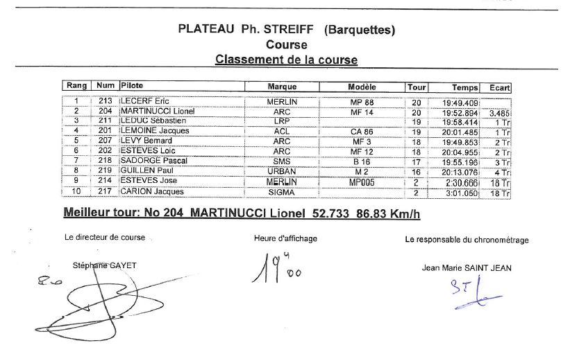 classement plateau streiff.JPG
